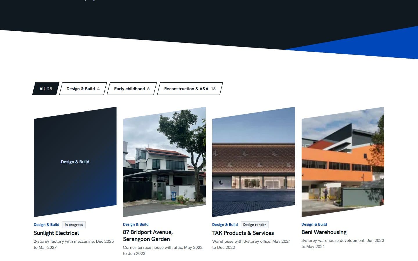 Projects, filterable by service.