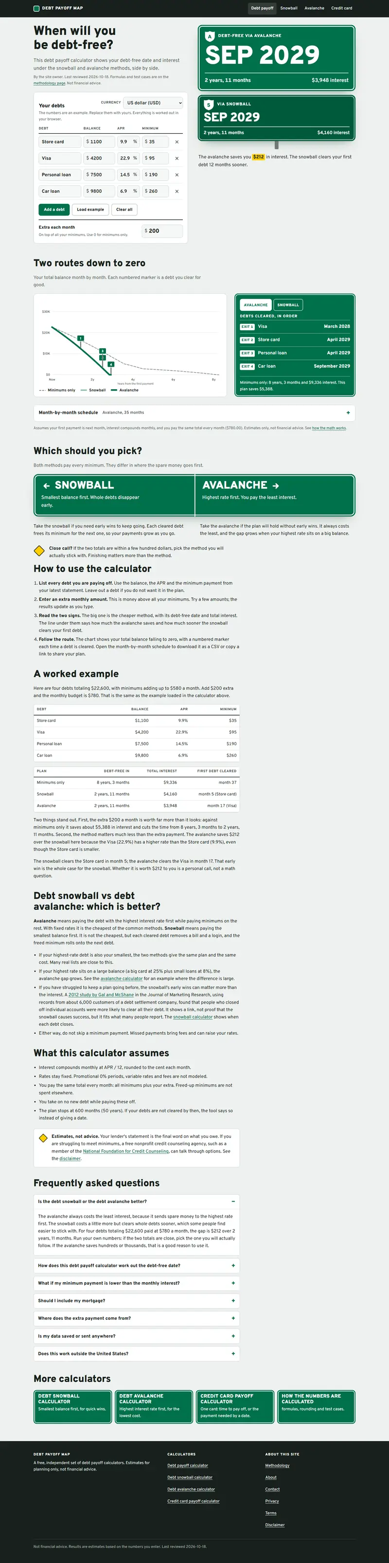 Debt Payoff Map website, full page